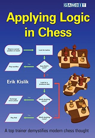 Applying Logic in Chess (Chess Logic)