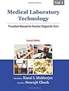 Medical Laborator...