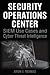 Security Operations Center - Siem Use Cases and Cyber Threat Intelligence