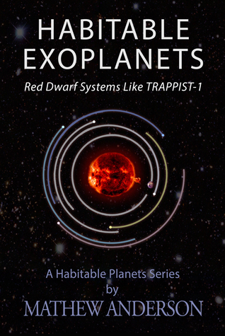 Habitable Exoplanets: Red Dwarf Systems Like TRAPPIST-1