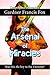 The Arsenal of Miracles