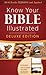 Know Your Bible Illustrated...