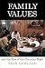 Family Values and the Rise of the Christian Right (Politics and Culture in Modern America)