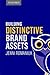 Building Distinctive Brand ...