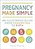 Pregnancy Made Simple: An I...