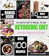 Ketogenic Diet: K...