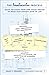 The Imagineering Process: U...