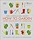 How To Garden When You're N...