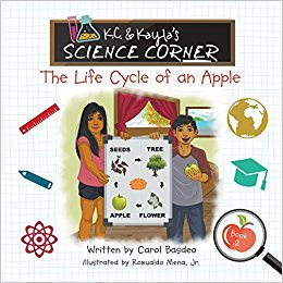 K.C. & Kayla's Science Corner: The Life Cycle of an Apple