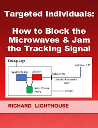 Targeted Individuals: How to Block the Microwaves & Jam the Tracking Signal