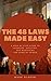 The SPAR Method: How to Master the 48 Laws in Four Simple Steps