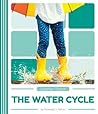 The Water Cycle (Weather Watch) The Water Cycle (Weather Watch)