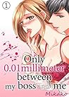 Only 0.01 millime...