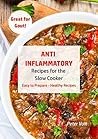 Anti – Inflammato...