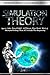 Afterlife Modern Theology | Simulation Theory 40 Questions | ... by Samiam Esmail