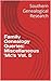 Family Genealogy Queries: M...