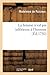 La Femme n'Est Pas Inférieure À l'Homme (Philosophie) (French Edition)