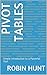 Pivot Tables: Simple Introd...