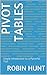 Pivot Tables by Robin Hunt
