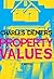 Property Values