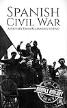 Spanish Civil War...