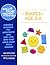 Dollar Store Preschool Activities by Amy Middleton