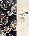 A Common Table: 8...