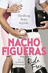 Nacho Figueras Ri...