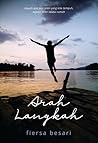Arah Langkah