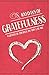 Gratitude Journal by Amy J. Blake