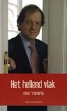 Het hellend vlak