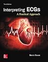 Fast and Easy ECG...