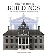 How To Read Build...