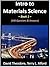 Intro to Materials Science ...