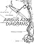 AIRBUS A320 DIAGRAMS (AIRBU...