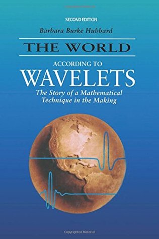 The World According to Wavelets: The Story of a Mathematical Technique in the Making