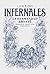 Infernales. La hermandad Br...