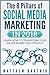 The 8 Pillars of Social Media Marketing in 2018 by Matthew Bartnik