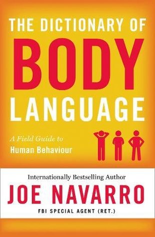 The Dictionary of Body Language (Paperback)