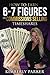 How to Earn 6-7 Figures in commissions selling Timeshares