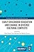 Early Childhood Education a...