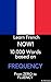 Learn French NOW! by Konstantinos Petrianos