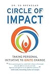 Circle of Impact:...