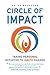 Circle of Impact: Taking Personal Initiative to Ignite Change
