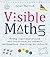 Visible Maths: Using repres...