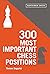300 Most Important Chess Po...