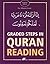 Graded Steps In Qur'an Reading: The Uthmani Script