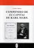 Compendio de «El capital» de Karl Marx