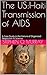 The US:Haiti Transmission of AIDS: A Case Study in the Failure of Organized Skepticism in Science