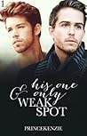 His One and Only Weak Spot His One and Only Weak Spot